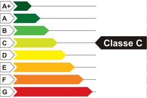 'Minimaal energielabel C'-plicht voor kantoren in voorbereiding